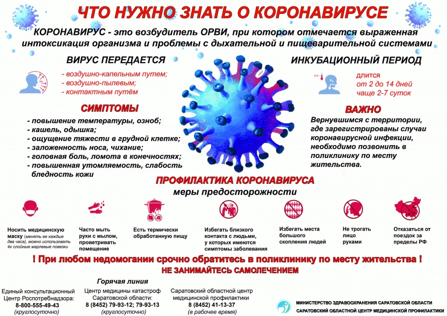 Что нужно знать о коронавирусе