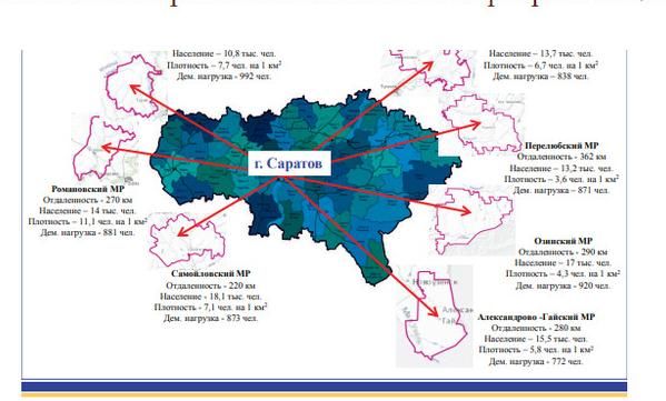 Постановлением Правительства Саратовской области от 6 февраля 2019 г. N 81-П утверждена Комплексная программа развития отдаленных районов Саратовской области на 2019-2021 годы"