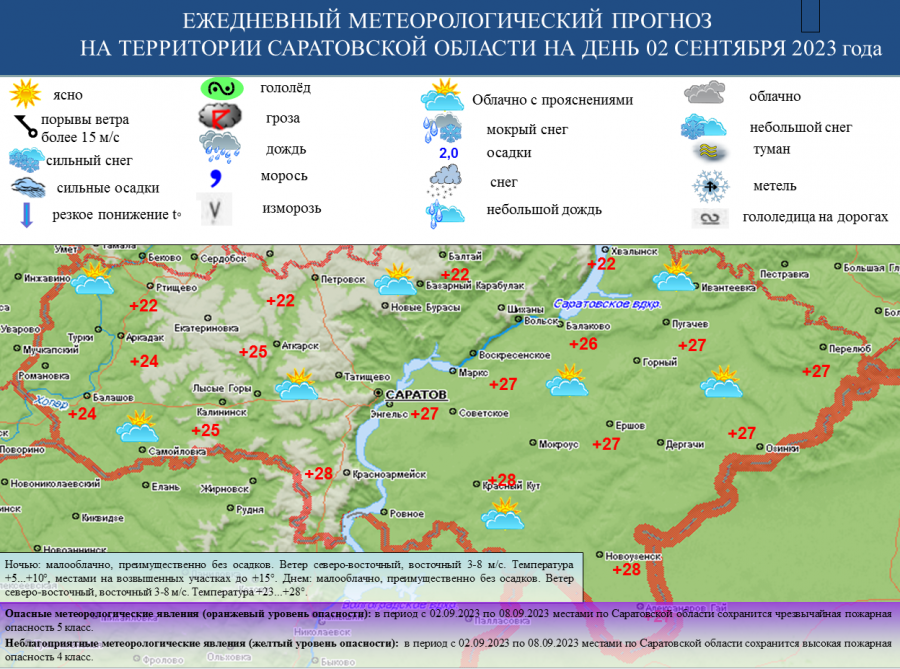 Ежедневный метеорологический прогноз на территории Саратовской области на 02 сентября 2023 г.