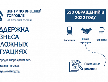 Для обеспечения бесперебойной работы промышленных и торговых предприятий России в условиях санкционного давления с 2022 г. функционирует Ситуационный центр