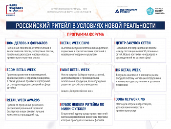 IX Международный Форум бизнеса и власти «Неделя Российского Ритейла»